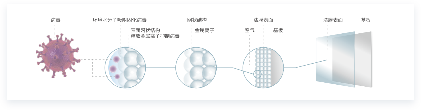 中国·ok138太阳集团(股份)有限公司-官方网站