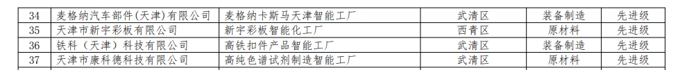66480726cde4e447d45c28306be6b4fa 微信截图_20250115100025.png